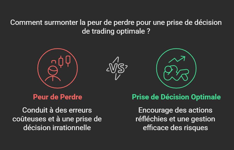 L'Incertitude du Marché _ L'Ennemi Invisible et Pourtant Omniprésent du Trader - visual selection (4)
