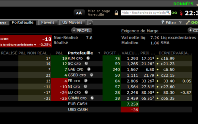 Mon portefeuille au 20 août 2018