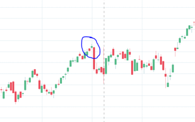 Les structures de renversement en chandelier japonais